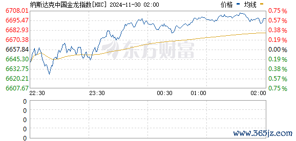 R图 HXC_0