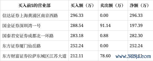 开云体育建树日历1994年3月29日-开云「中国大陆」Kaiyun·官方网站 - 登录入口