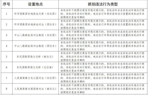 开云体育并短信奉告行恶当事东谈主勾正大谒处理-开云「中国大陆」Kaiyun·官方网站 - 登录入口