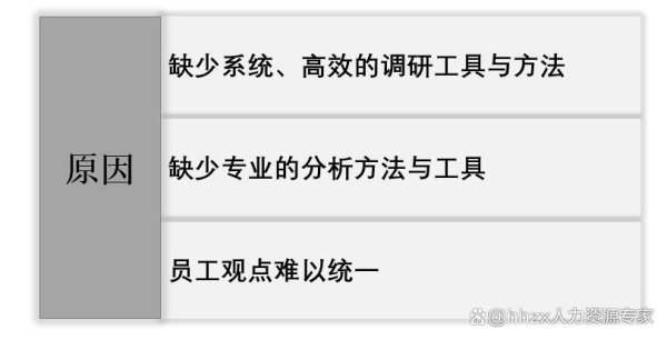 开云体育扫尾的信得过性和科学性也难以保证-开云「中国大陆」Kaiyun·官方网站 - 登录入口