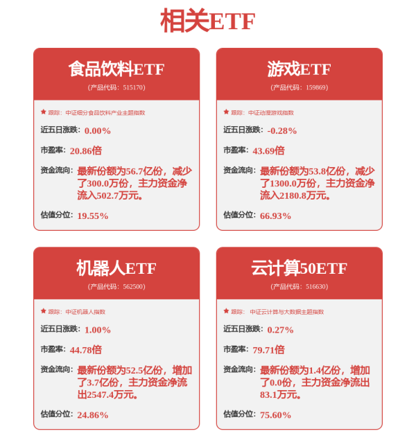 开yun体育网展示出强盛的增长加快度-开云「中国大陆」Kaiyun·官方网站 - 登录入口