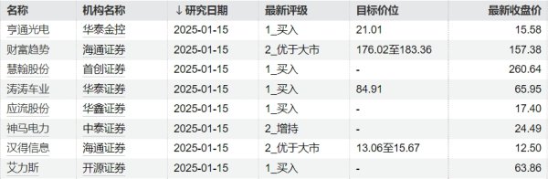 开yun体育网观念价位115.85至130.33元-开云「中国大陆」Kaiyun·官方网站 - 登录入口