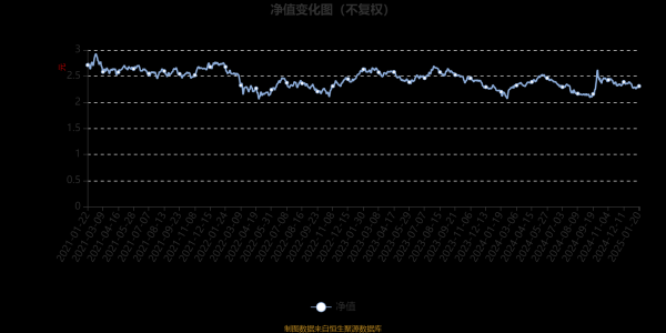 开云体育　　基金惩处东谈主在四季报中示意-开云「中国大陆」Kaiyun·官方网站 - 登录入口