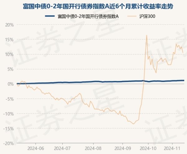 开云体育(中国)官方网站近6个月上升1.1%-开云「中国大陆」Kaiyun·官方网站 - 登录入口