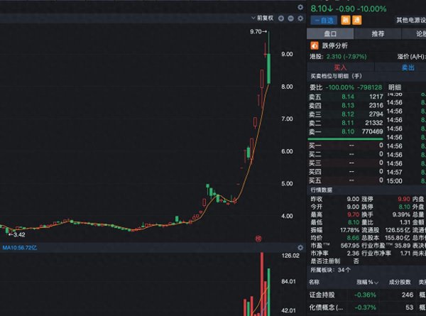 开云官网切尔西赞助商触及动力确立、工业确立等-开云官网kaiyun切尔西赞助商 「中国」官方网站 登
