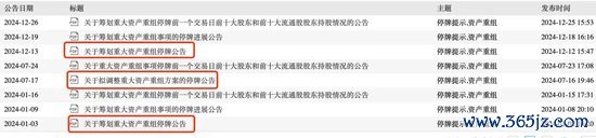 开云体育何况购买姿首从刊行股份及支付现款变更为刊行股份-开云「中国大陆」Kaiyun·官方网站 - 登录入口