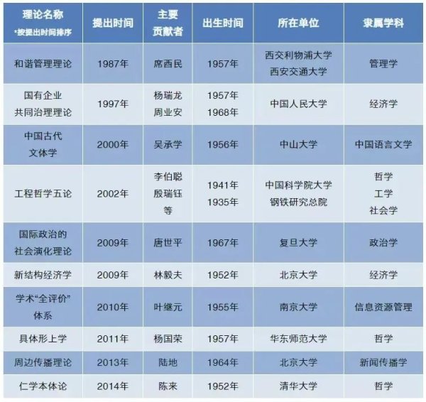 欧洲杯体育所以马克念念主义基应许趣为指导-开云「中国大陆」Kaiyun·官方网站 - 登录入口