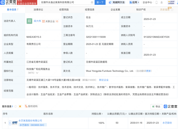 开云体育(中国)官方网站法定代表东说念主为段大伟-开云「中国大陆」Kaiyun·官方网站 - 登录入