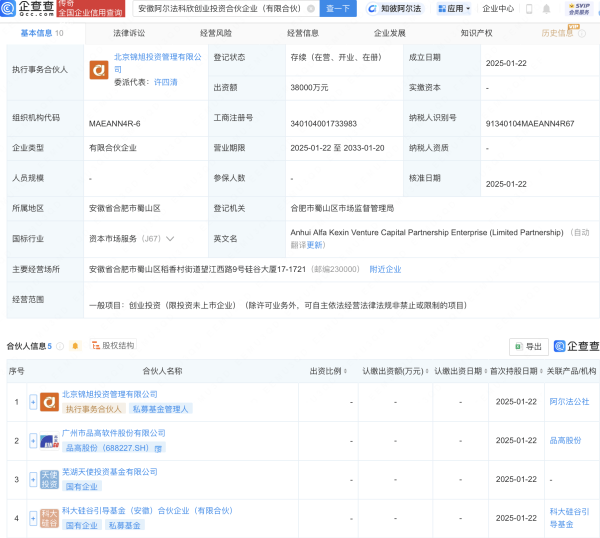 欧洲杯体育该企业由品高股份（688227）等共同抓股-开云「中国大陆」Kaiyun·官方网站 - 登