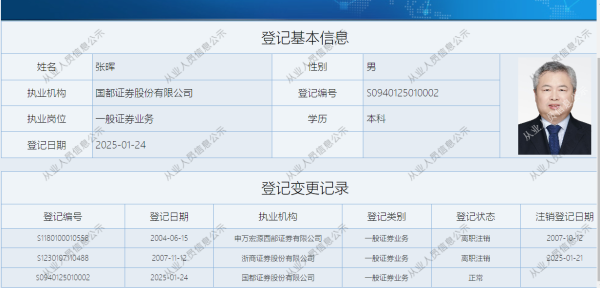 开云体育浙商证券在这一要害时辰点进行东说念主事变动-开云「中国大陆」Kaiyun·官方网站 - 登录
